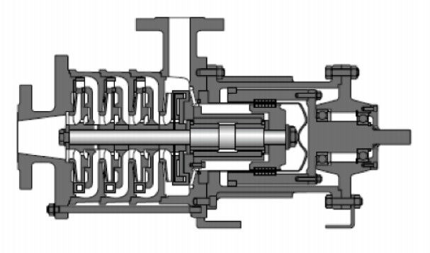 Acier inoxydable Mag Drive Pump Single Stage et pompes à plusieurs étages 110m3 H