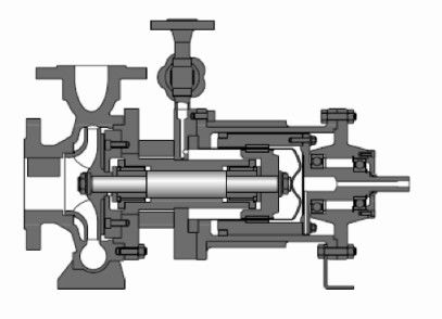 Huile à hautes températures transmission magnétique 1450r/Min d'étape unique de pompe