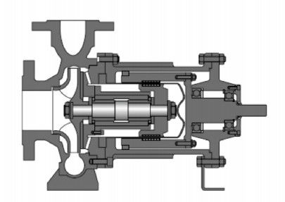 Pompe magnétique d'étape unique de pompe de Magdrive d'étang et pompe multi d'étape